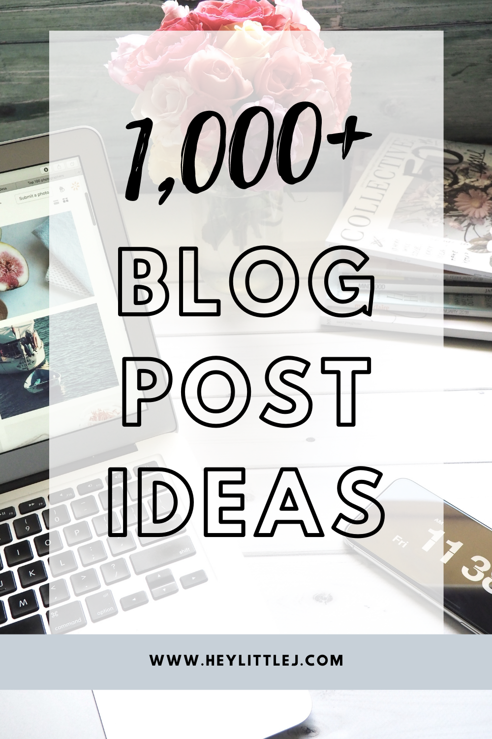 Blog post ideas pin